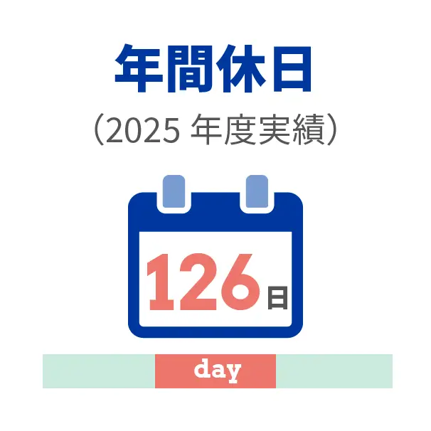 年間休日126日